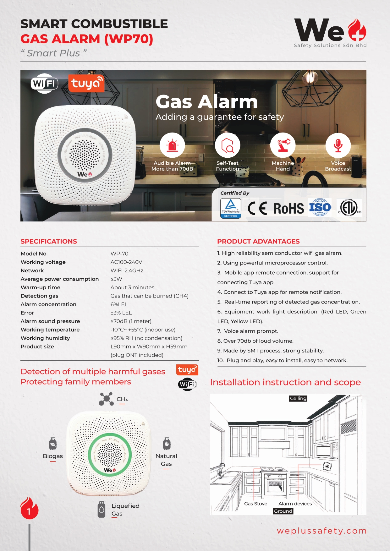 WIFI Gas Alarm (WP70) | WePlus Safety Solution Sdn Bhd