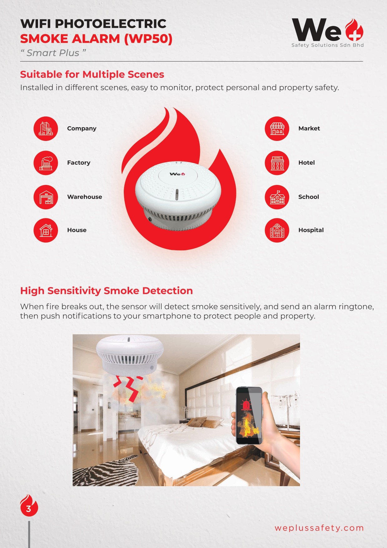 WIFI Photoelectric Smoke Alarm (WP50) | WePlus Safety Solution Sdn Bhd