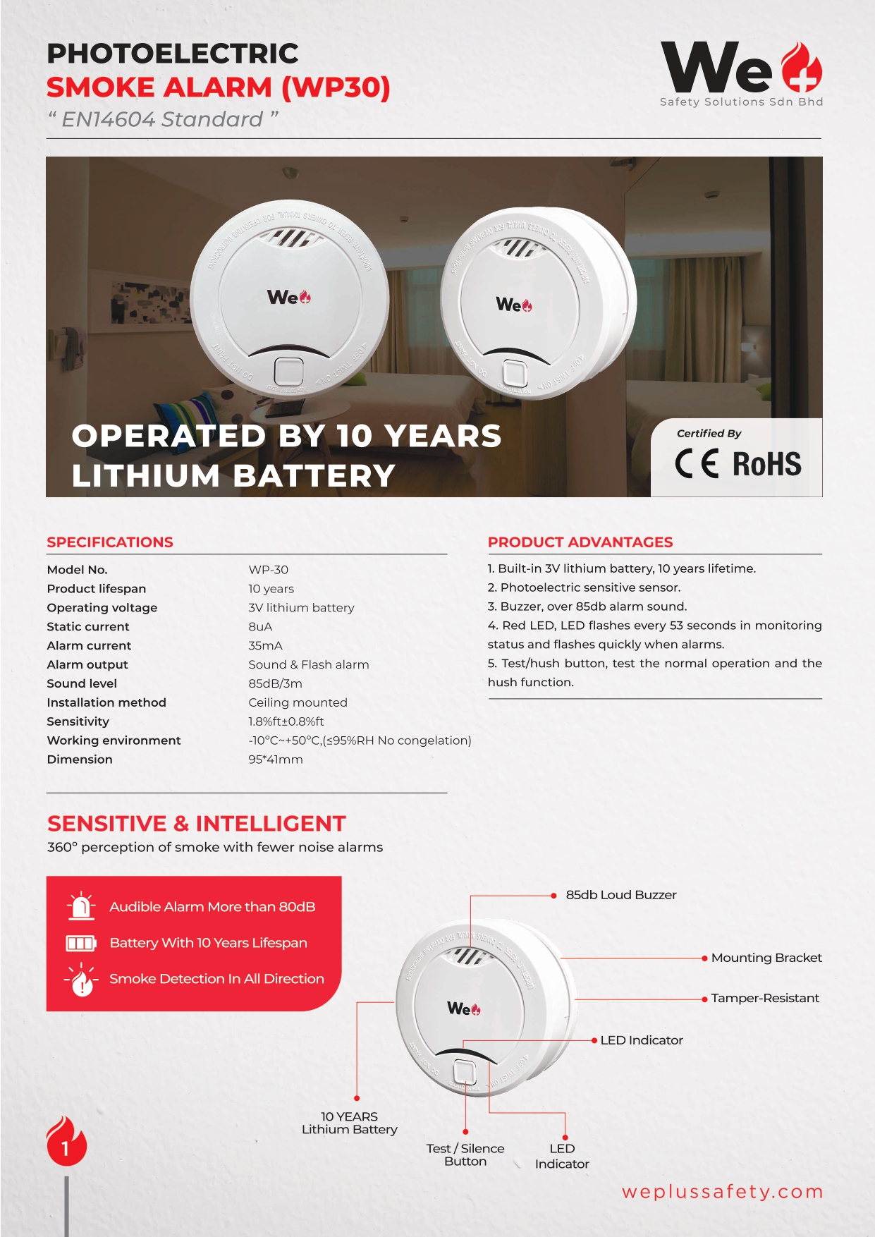 Photoelectric Smoke Alarm (WP30) | WePlus Safety Solution Sdn Bhd